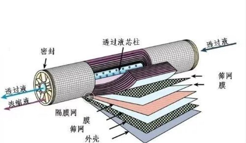 上海博物馆的文物保护工作背后,隐藏着哪些不为人知的故事?